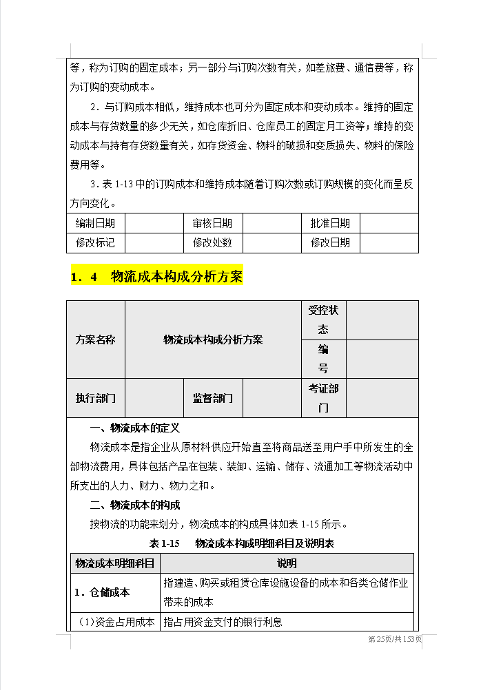 2022最新整理,超详细的企业成本费用控制精细化管理手册,建议收藏插图4 2022最新整理,超详细的企业成本费用控制精细化管理手册,建议收藏插图4