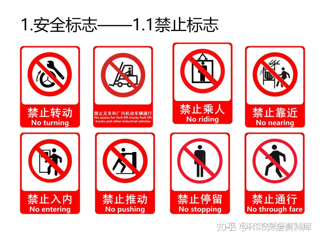 PPT |【课件】安全标志大全终极版（27页） - 知乎