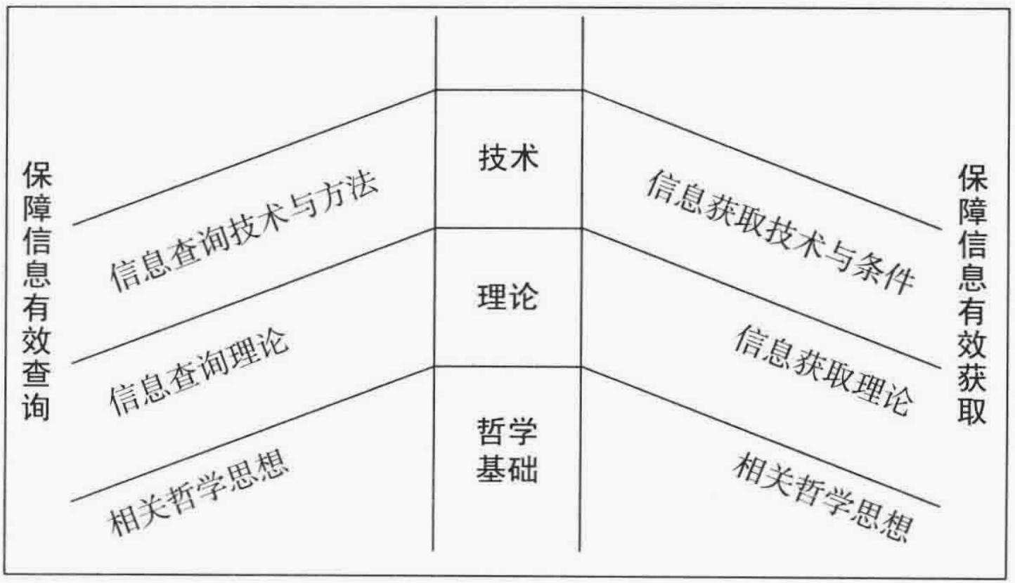 情报和信息的区别(情报和信息的区别在哪)