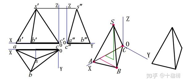 坐标法画三棱锥的正轴测图