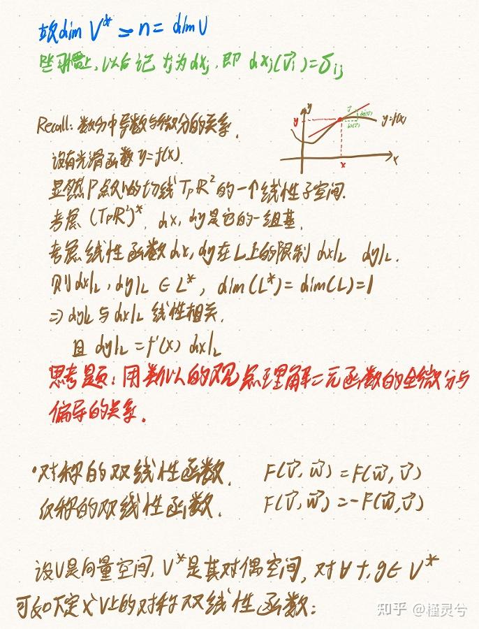【微分几何】第一章:欧氏空间の笔记 - 知乎