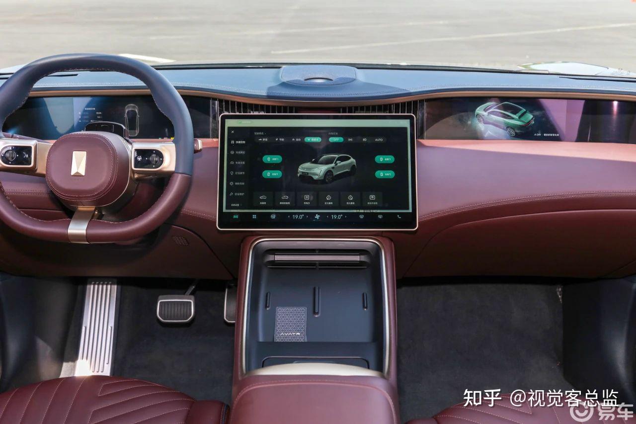 汽车HMI设计课程回顾02:汽车HMI仪表信息交互框架 - 知乎