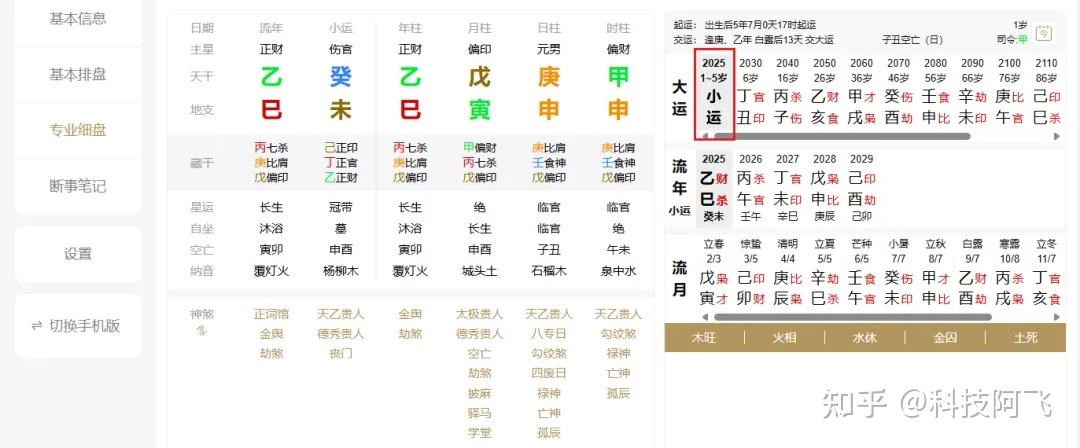 算命占法 顺乾风水- 问事| 占卜| 八字| 算命| 风水| 择日| 起名| 号码吉凶