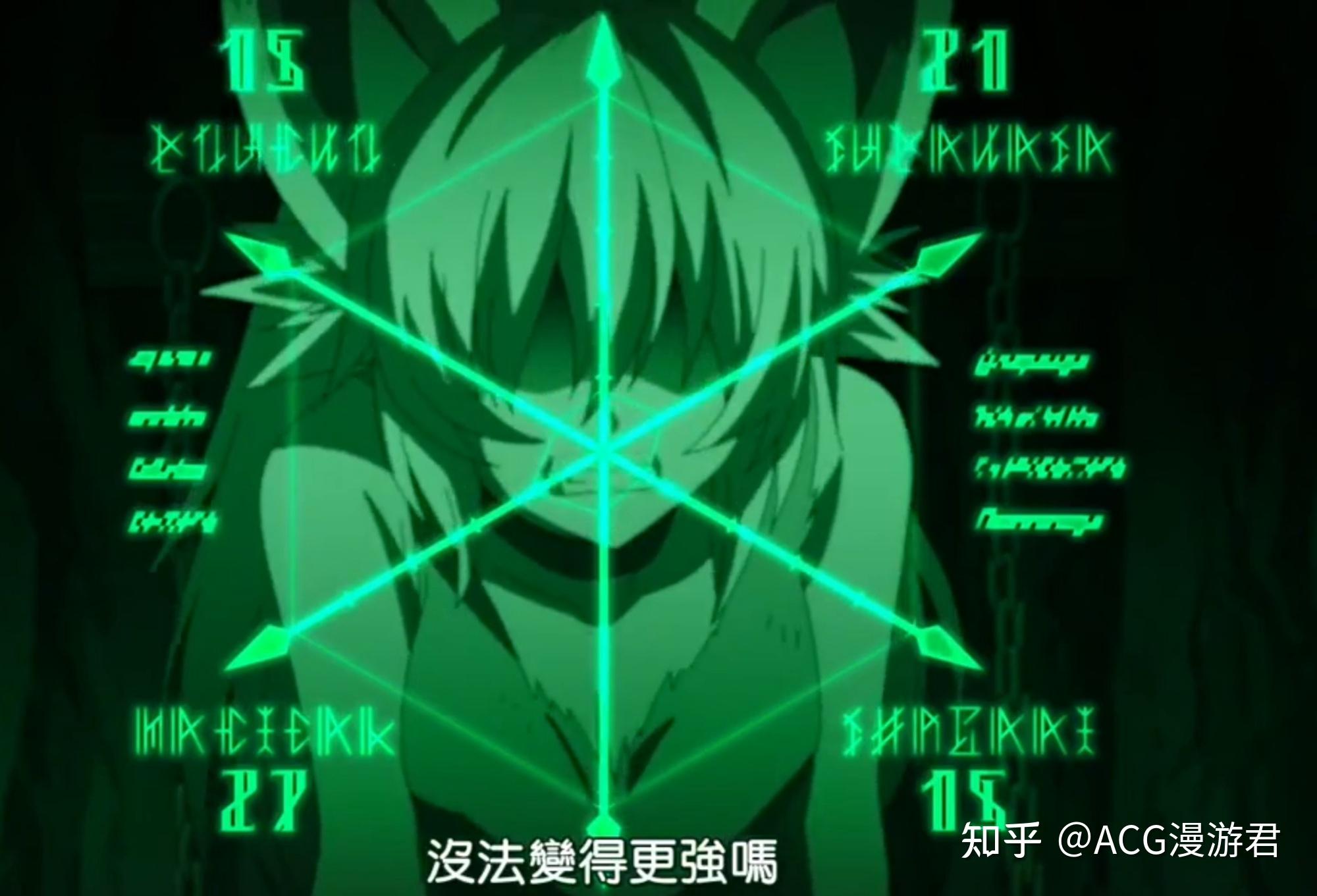 新番《回复术士的重启人生》:一部剧情经典但又触碰了规则的动漫 - 知乎