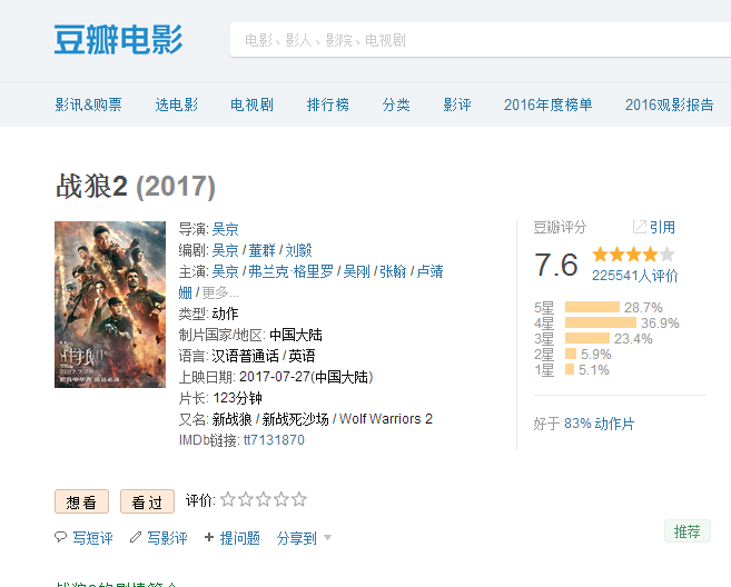 如何看待评价《战狼2》不好看就会被骂的现