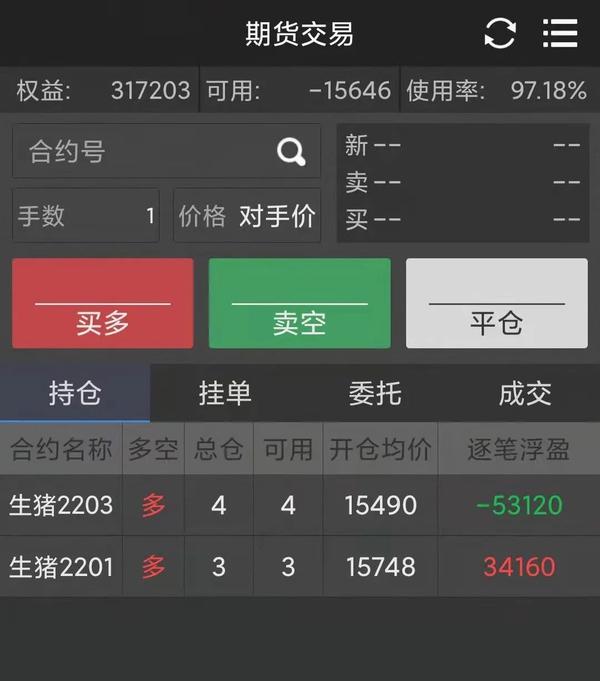生猪价格看现在要涨多少_现在生猪价格怎样_我要看现在的生猪价格