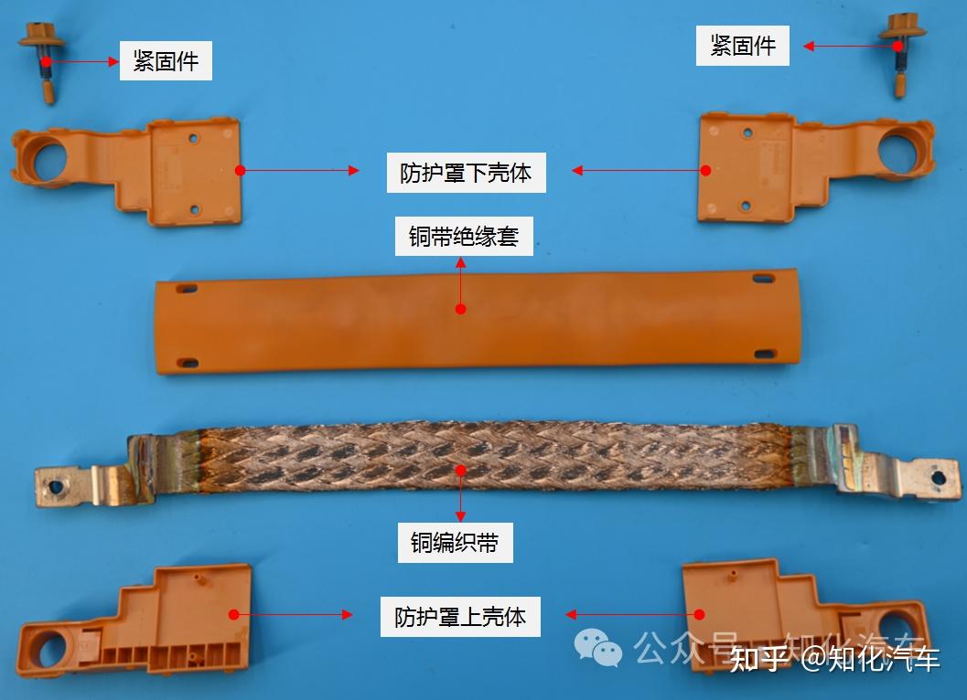 这款最柔软的汇流排 - 知乎