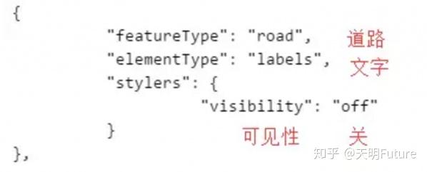 百度地图编辑器制作分析图底图