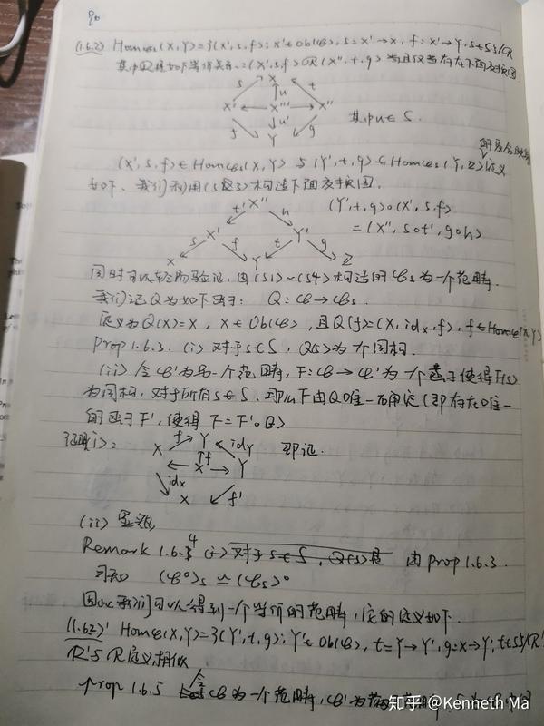 Sheaves on Manifold 抄书笔记(一) 知乎