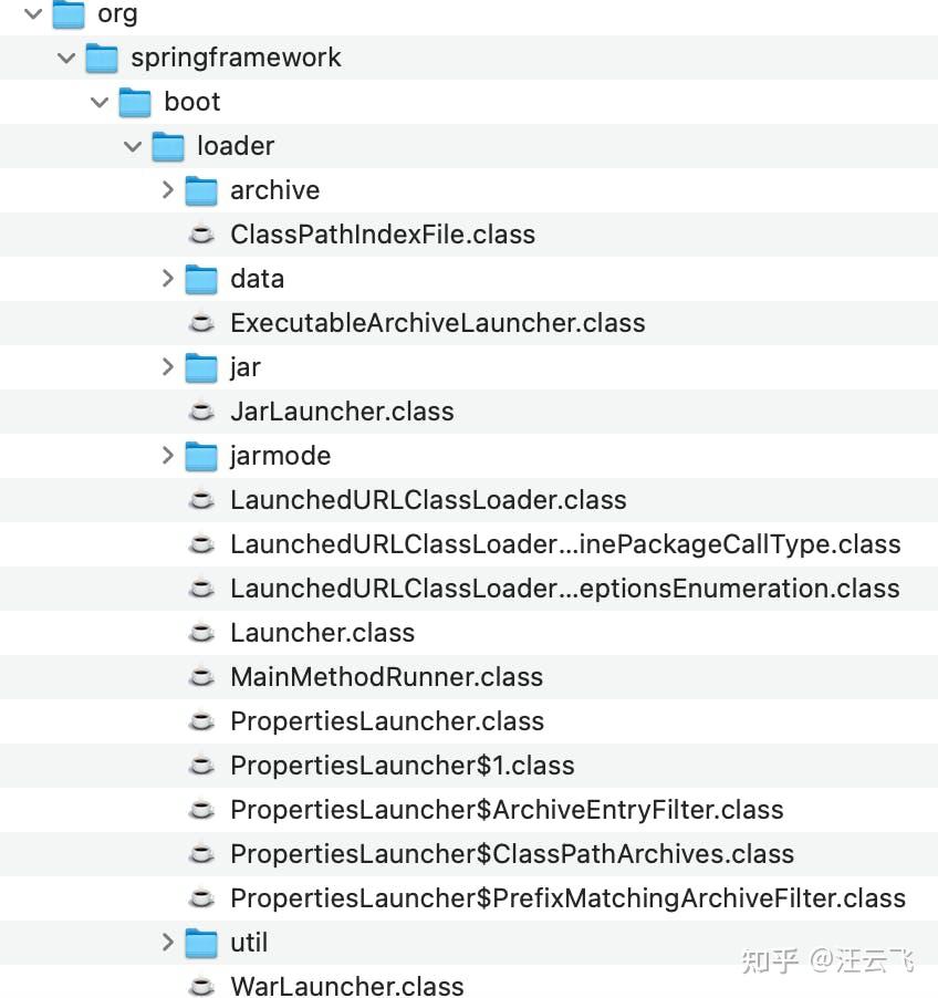 Spring Boot独立运行的jar包是如何工作的 知乎