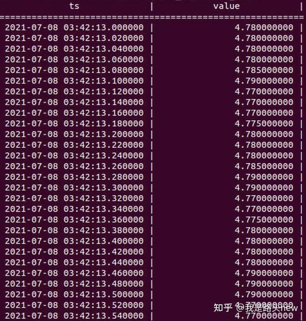  Real Time Data Processing Vs Stream Data Processing Part 