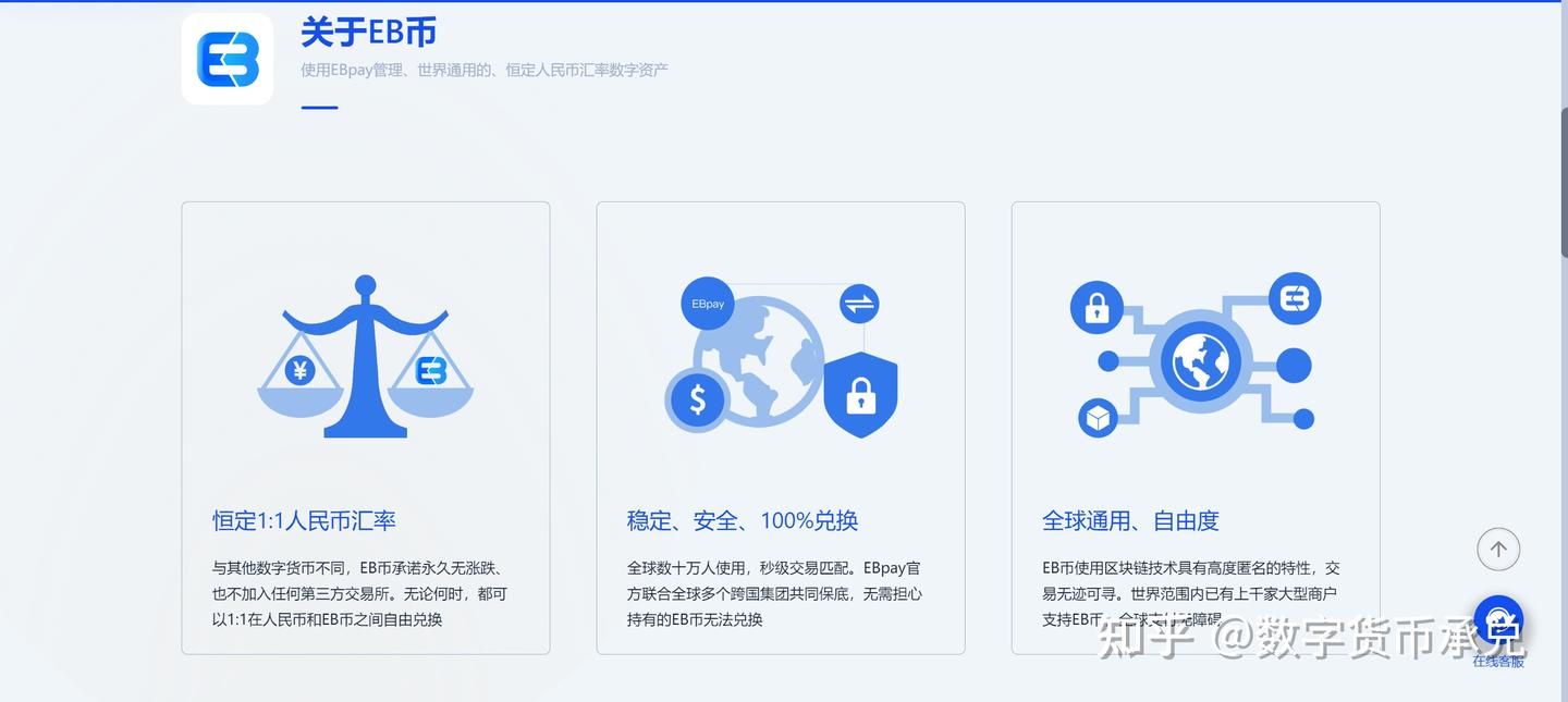 关于EBpay钱包的安全问题以及使用方式- 知乎