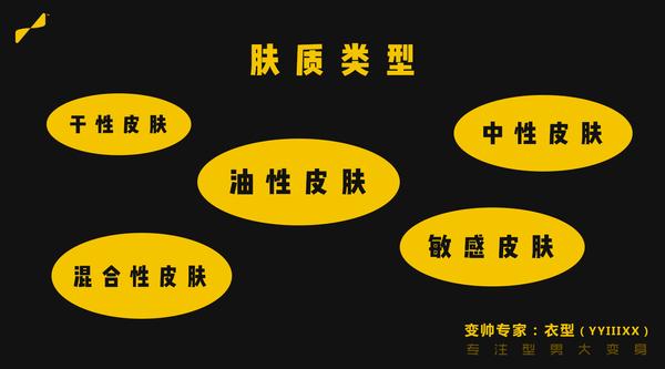 护肤保养知识_护肤保养图片对比反馈图_26岁干性皮肤女人如何保养护肤