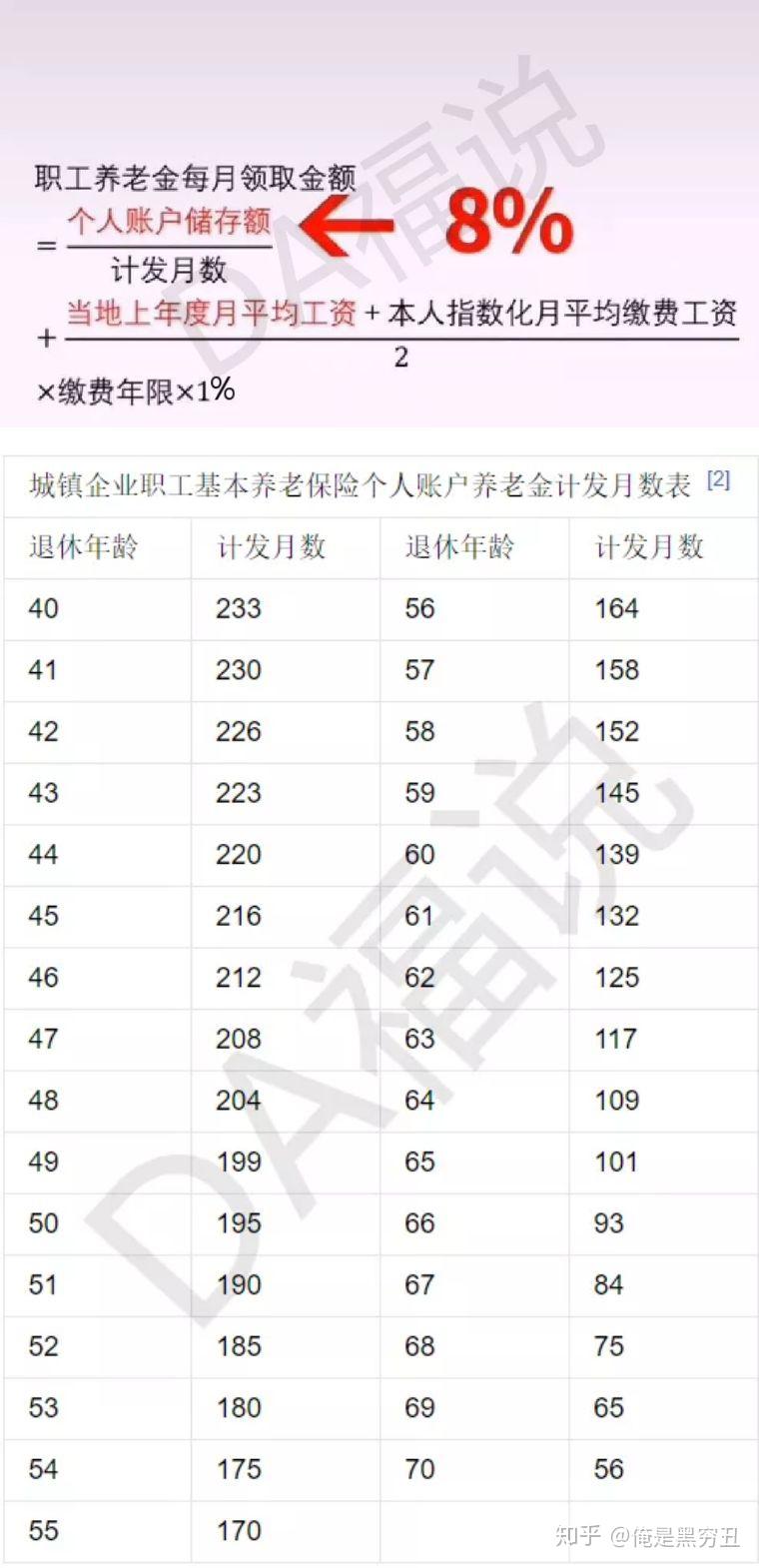 靈活就業繳納17年社保退休後每月能領多少養老金