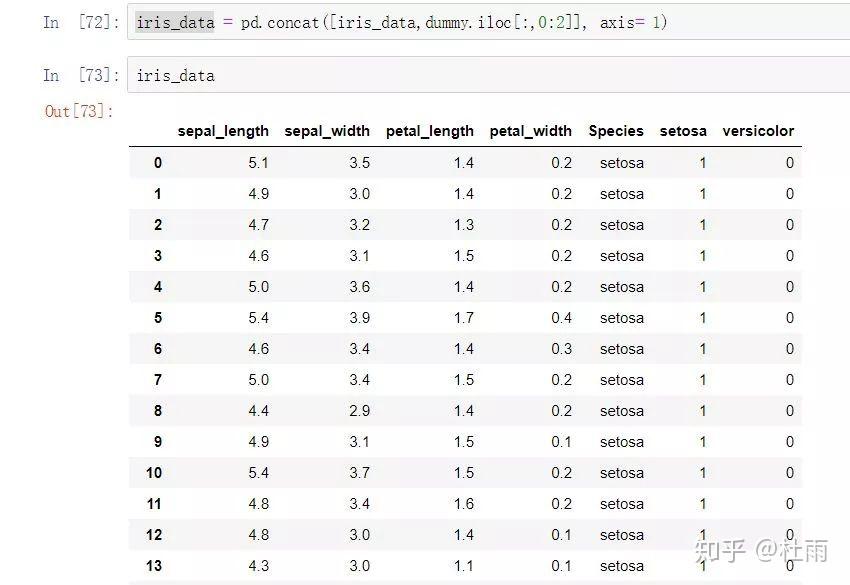 机器学习笔记——哑变量处理 知乎