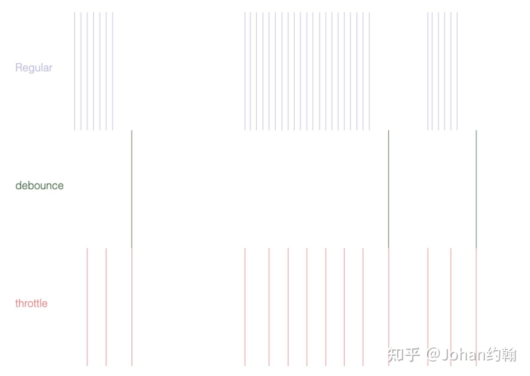 深入理解FTP服务器软件：功能、原理及应用 (深入理解分布式事务:原理与实战)