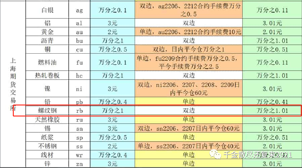 兰剑智能： 上海市锦天城律师事务所关于兰剑智能科技股份有限公司2022年限制性股票激励计划之授予价格和数量调整、首次授予部分第二个归属期归属条件成就及部分限制性股票作废相关事项的法律意见书永利皇宫- 永利皇宫官网- 永利皇宫娱乐场- 永利皇宫APP下载