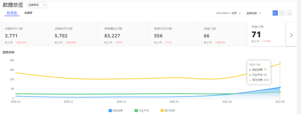 国际性站代营运好不好_chan_(国际性站代营运)