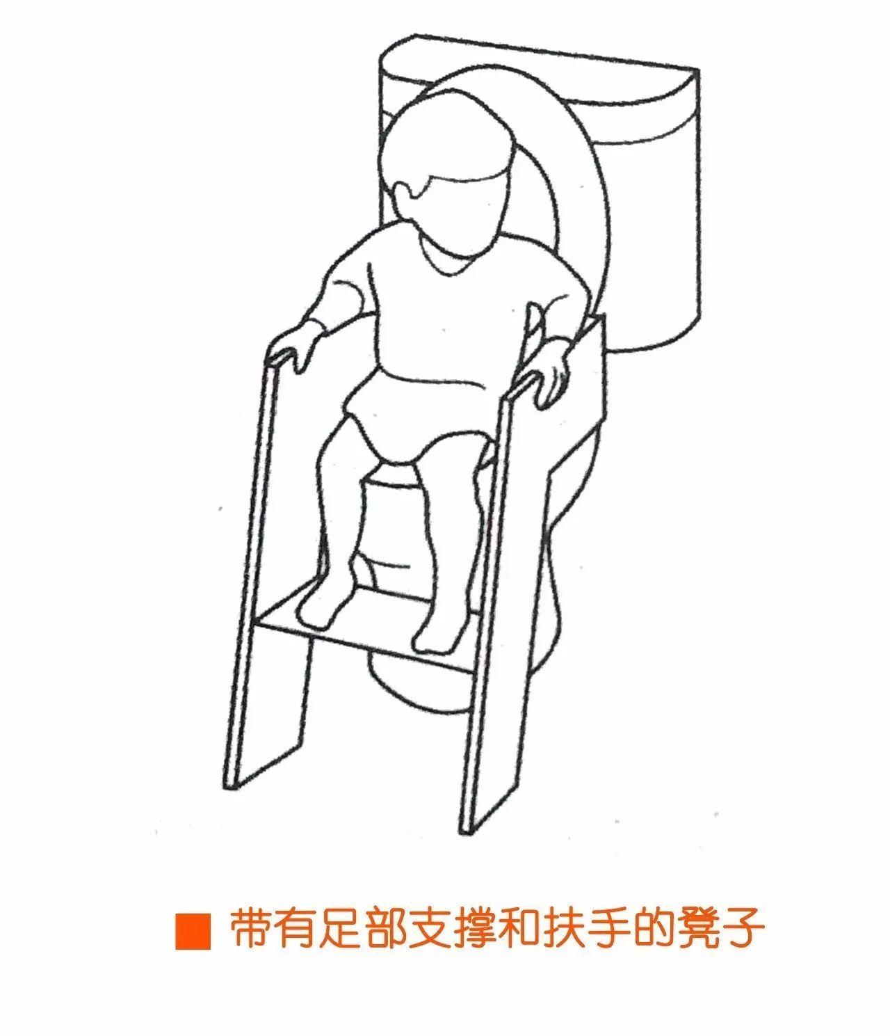 教会脑瘫宝宝如厕自理的那些事