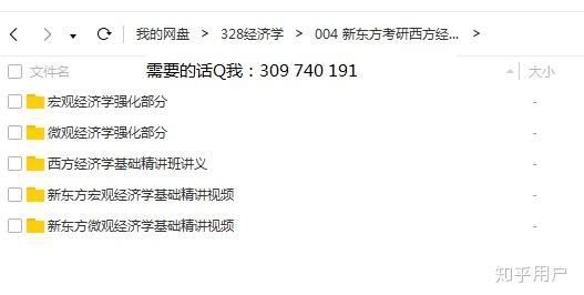 跨考生如何自学经济学?