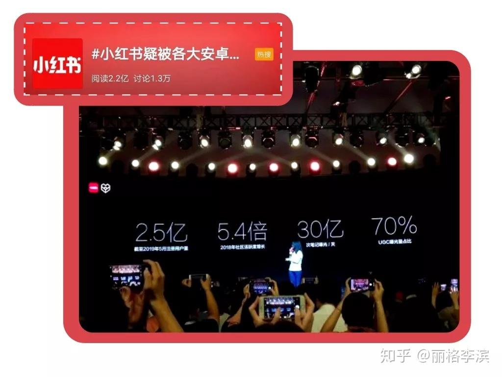 小红书缘何变成了小黄书