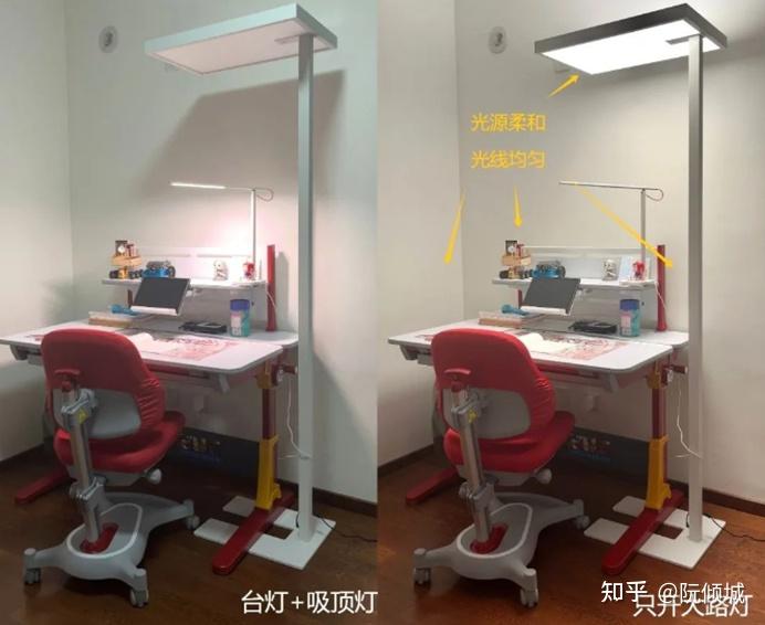 2025护眼大路灯选购必看：一文教你轻松选对护眼大路灯！附：霍尼韦尔、书客、雷士、孩视宝、米家、月影等6款护眼灯多项核心性能横向 PK 对比 ...