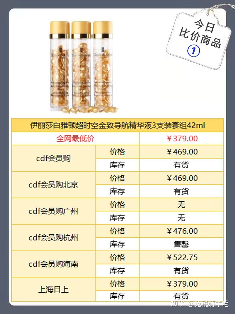 面霜品牌排行榜：选择适合你的护肤之选