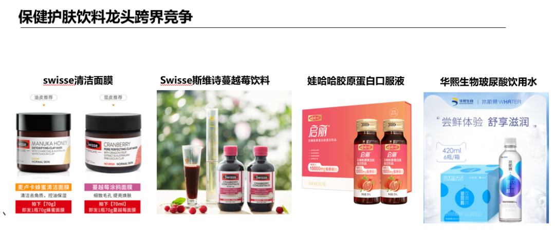 swisse做對了什麼?保健品行業七大趨勢盤點 - 知乎