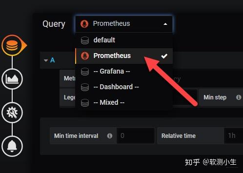 grafana influxdb jmeter 使用nginx代理搭建可視化性能測試監控平臺