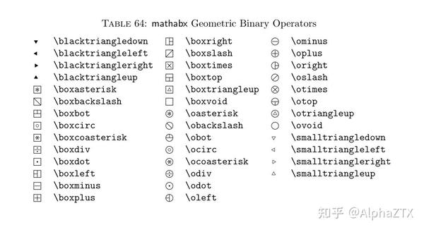 the-comprehensive-latex-symbol-list