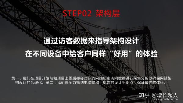 深圳网站建设公司哪家比较好？(图3)