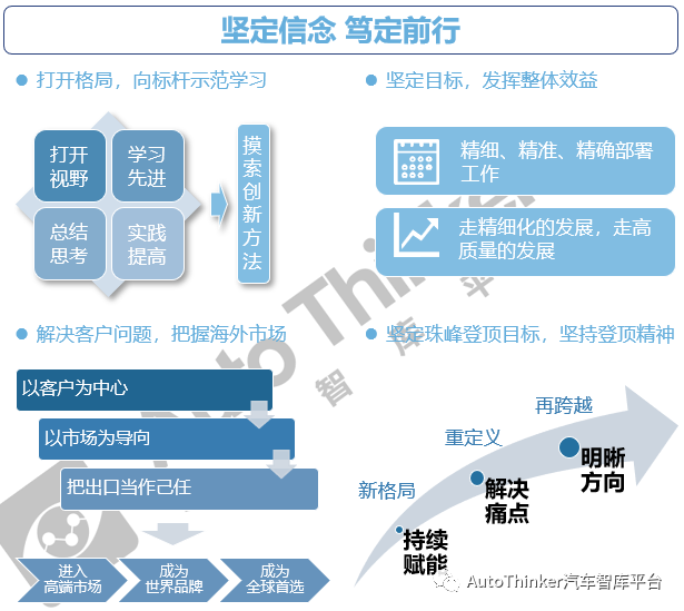 【企业专题】徐工集团专题分析 - 知乎