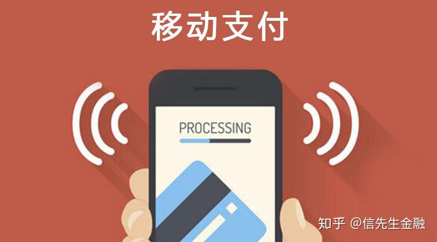 带你深入浅出——第三方支付 - 知乎