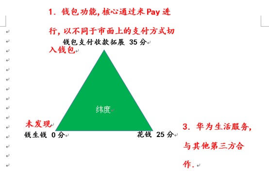 百度支付平台_百度支付的钱怎么退回_百度支付