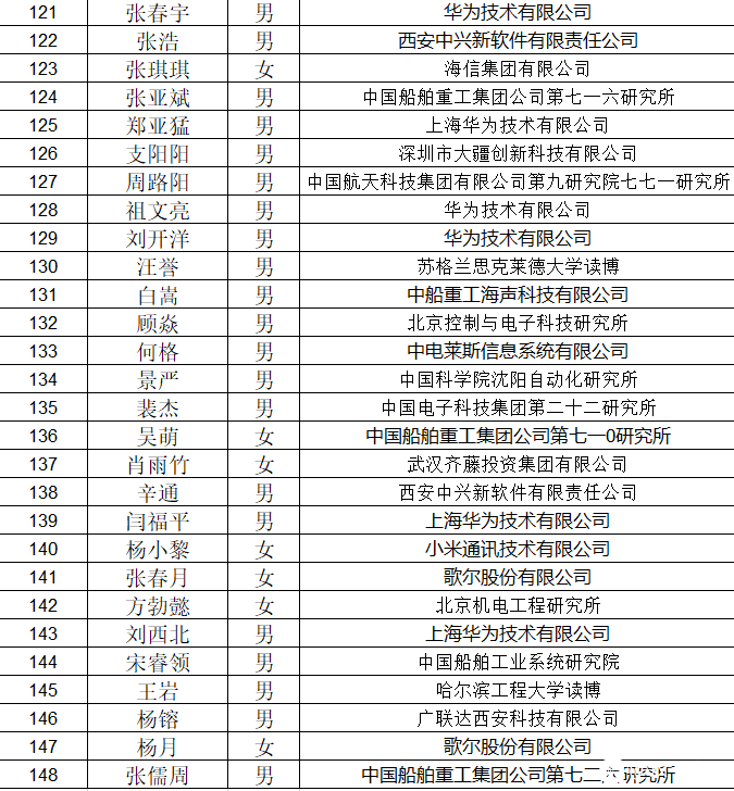v2-bd1f71dd29e405f5d68507a4954a45a7_r.jpg