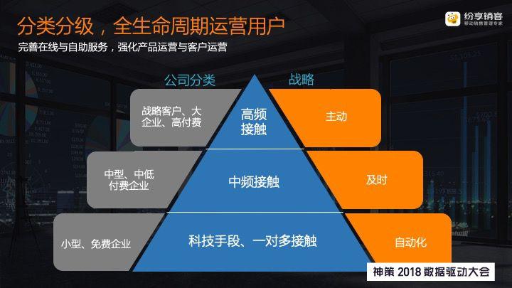 客户成功价值怎么写(客户成功价值怎么写简短)
