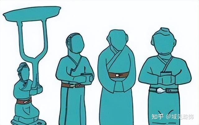 什么配饰竟然能救命!|世界珠饰分享——战国带钩 - 知乎
