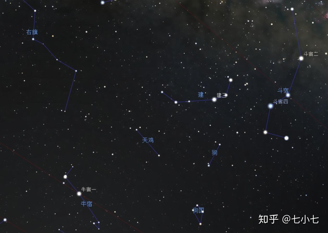 满天星斗呼唤我(3)——诗与星空