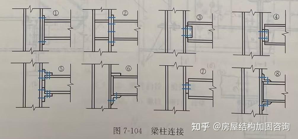 钢结构箱型梁柱连接图片