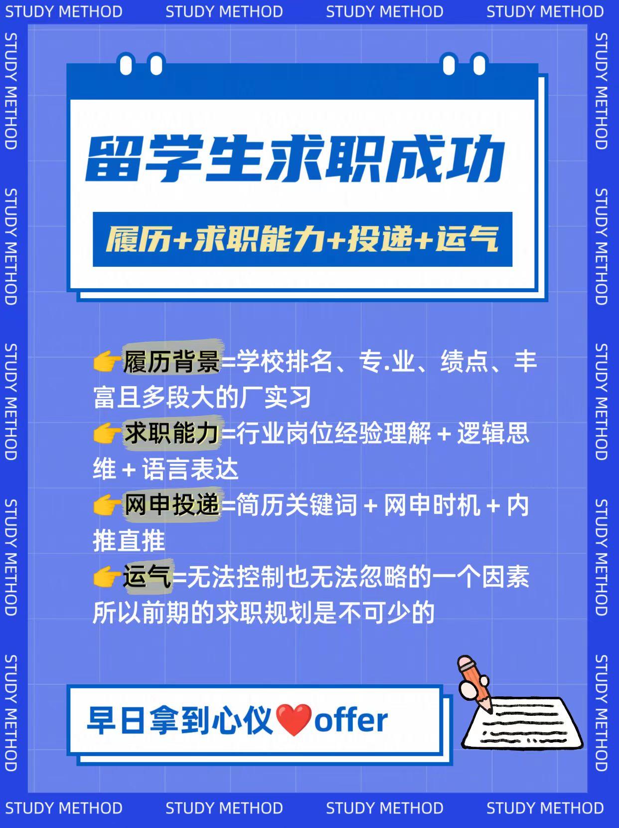 【搞定offer】留学生如何找到工作? - 知乎