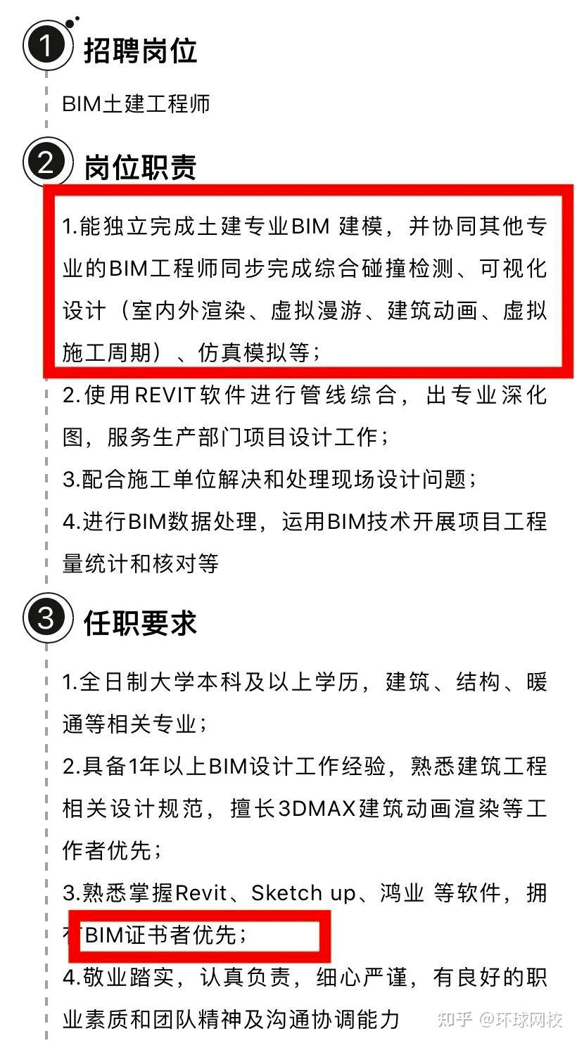 图学会第二十三期“全国BIM技能等级考试” 开始报名啦！ - 知乎