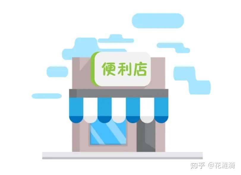 谈便利店的发展与竞争 - 知乎