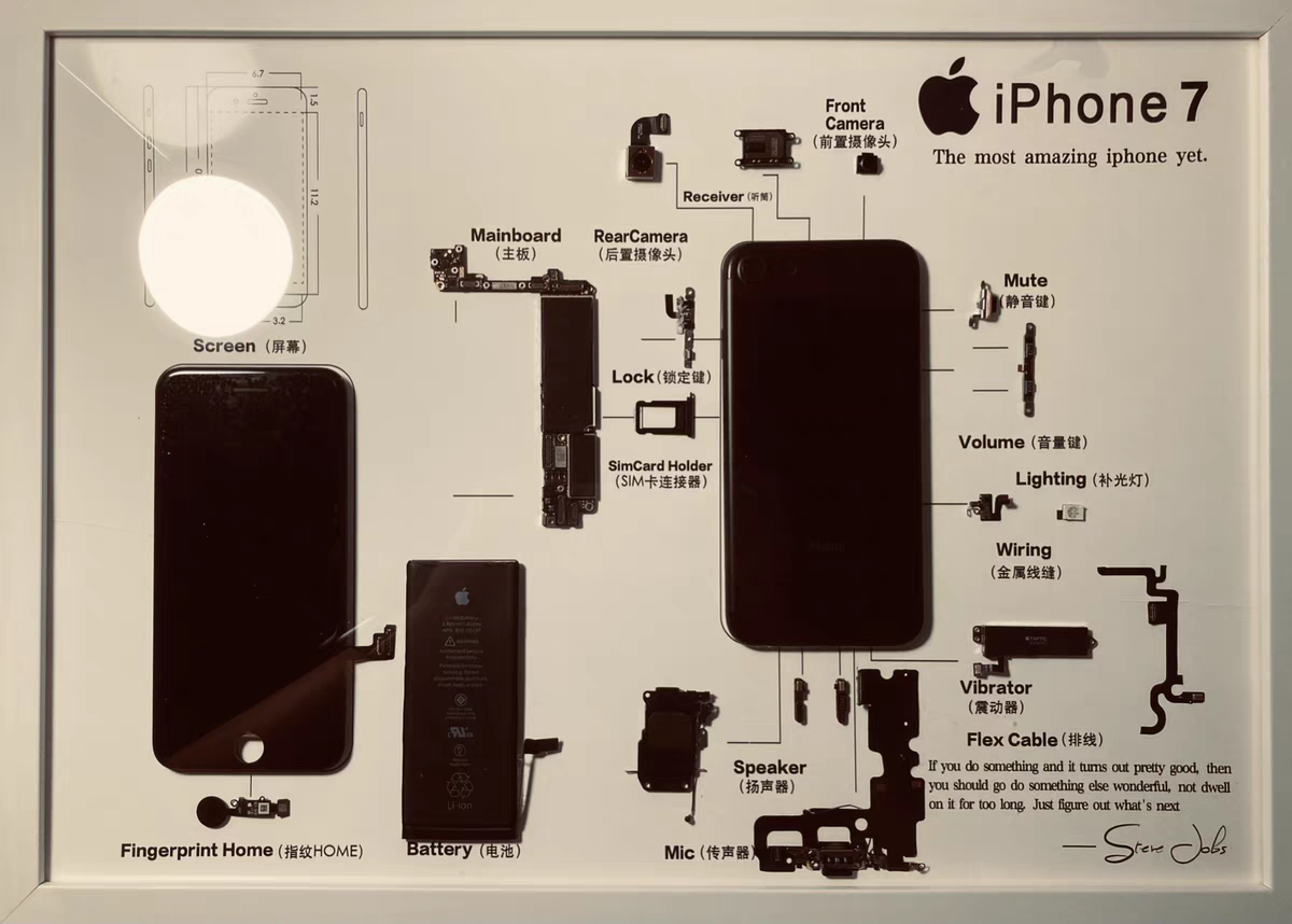 苹果3gs拆机图解图片