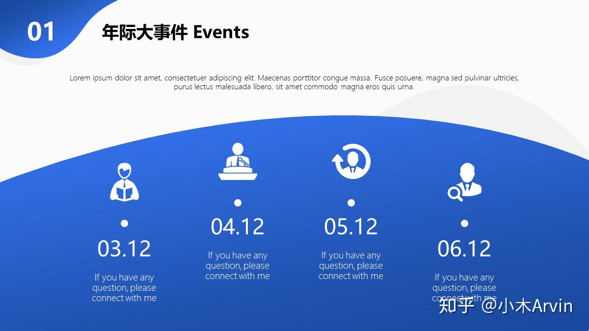 怎么样设计PPT标题栏,能让PPT更加的出彩? - 知乎