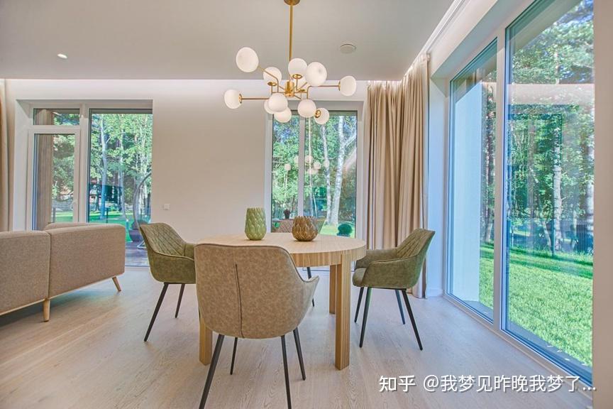 你认为什么样的住宅算「健康住宅」? - 知乎