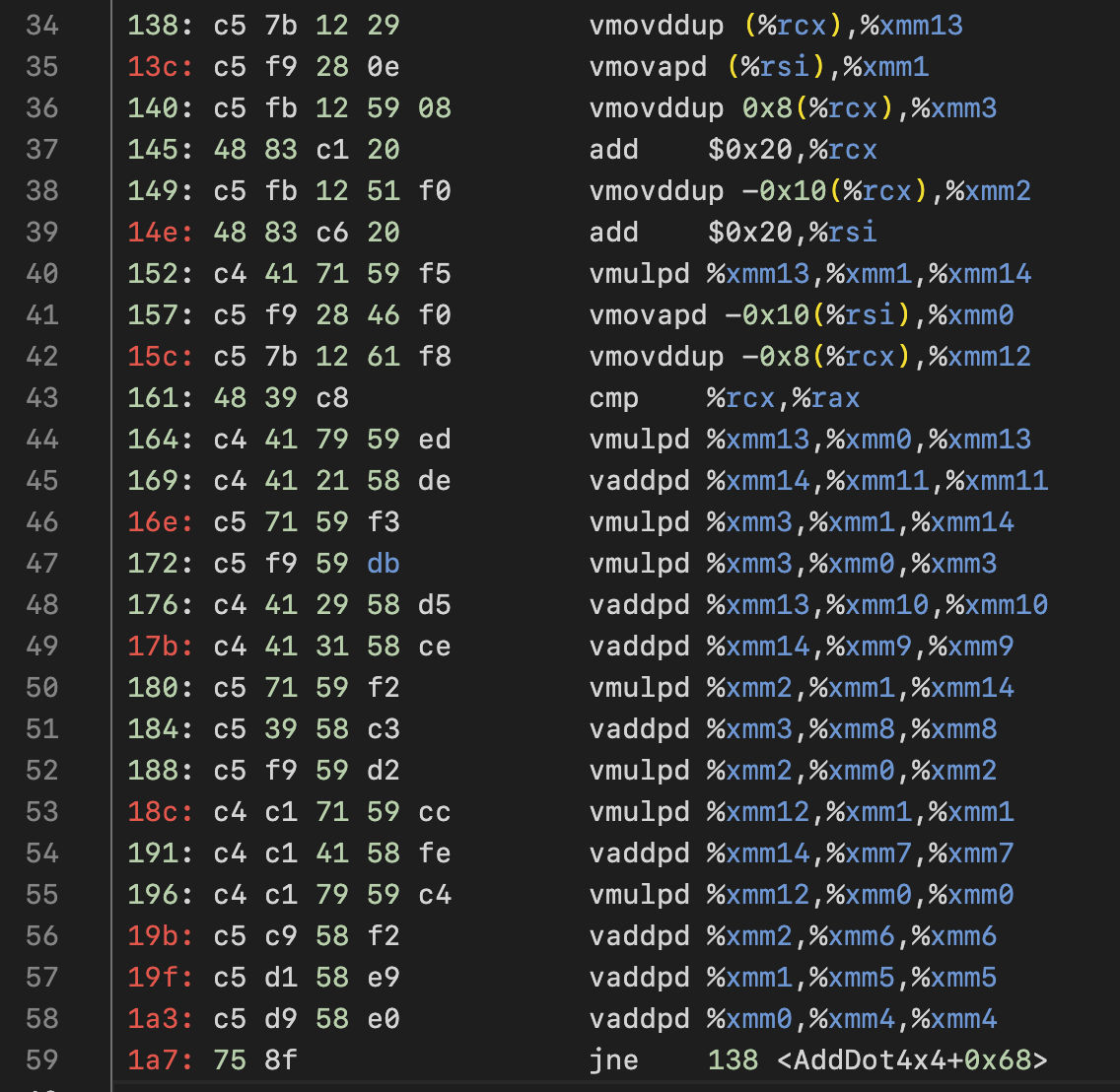 Notes on How-to-Optimize-GeMM - 知乎