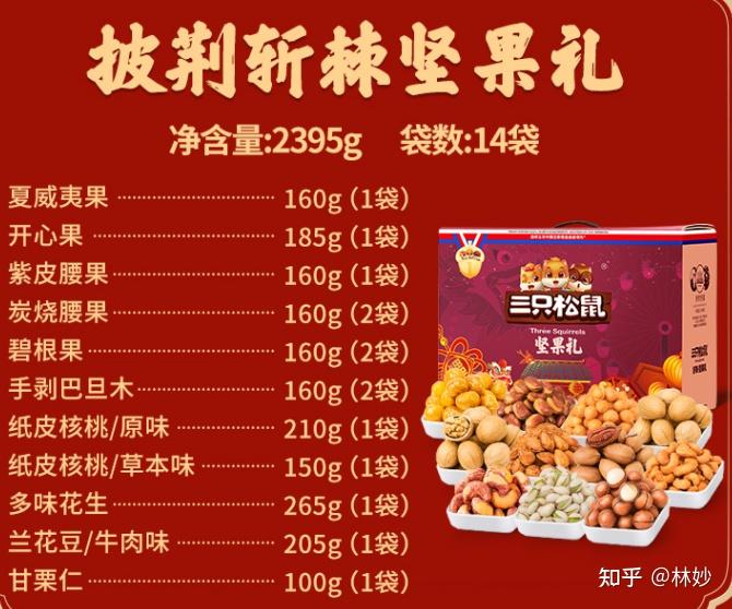 一,年货零食选购清单