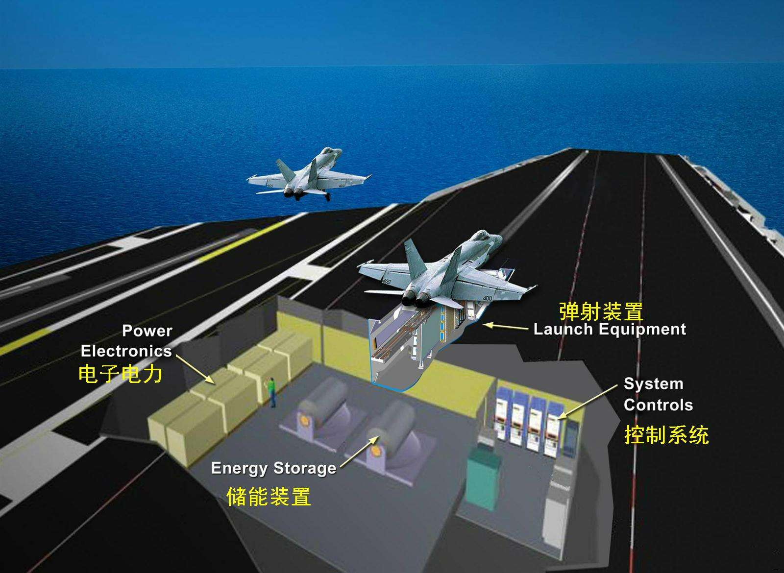 法国专家：中国海军电磁舰炮再度亮相，是全球唯一在研电磁炮国家|中国海军|舰载电磁炮|072两栖登陆舰_新浪新闻