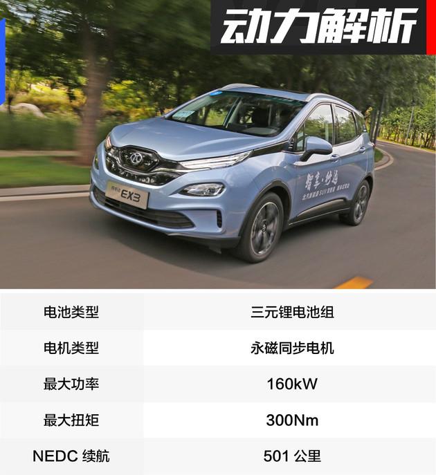 7秒12万500km还有谁测试北汽新能源ex3