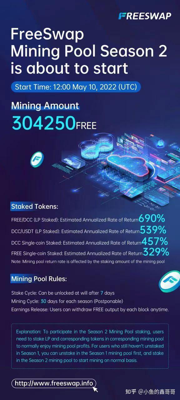 cp-freeswap-2022-5-10-20-00-utc-8-cp